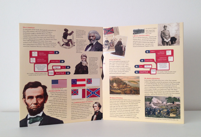Study Guides - civil interior 1