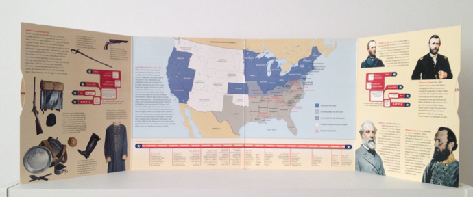 Study Guides - civil war interior